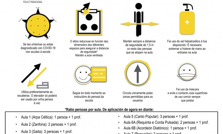 Reapertura das escolas municipais de Vigo dende o 15 de xuño de 2020. Consulta as condicións.