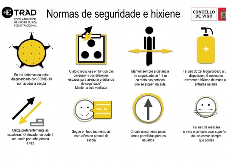 ETRAD 2020-21. Ante a COVID-19, sigamos a coidarnos.